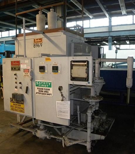 Surface Combustion 2400CFH Endothermic Generator